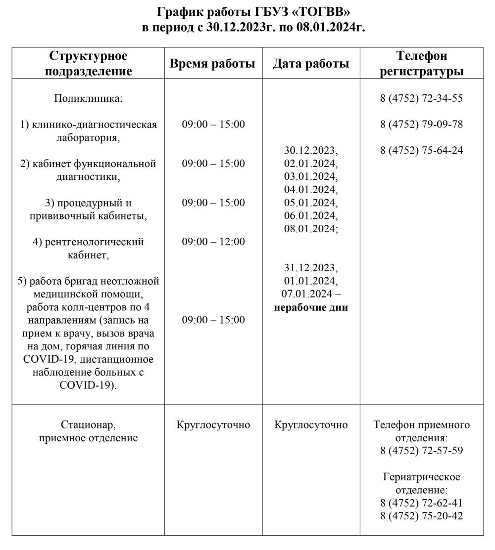 График работы в выходные и праздничные дни с 30.12.2023г. по 08.01.2024г.