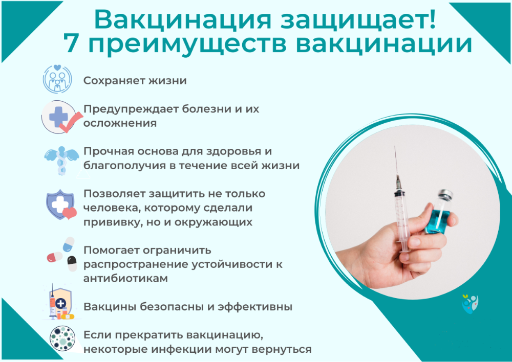 Всемирная неделя иммунизации. Своевременная вакцинация сохраняет здоровье.