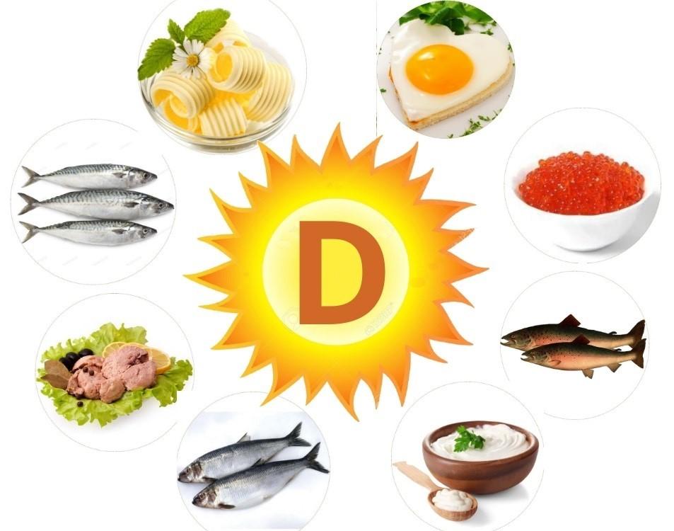 Витамин Д – солнечный гормон