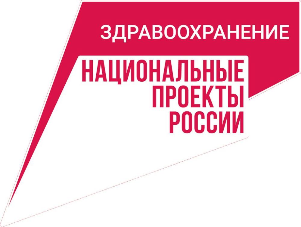 Национальный проект «Здравоохранение» в действии!